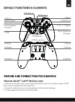 Preview for 2 page of KROM KAYROS User Manual