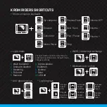 Preview for 4 page of KROM Movistar Riders Quickmanual Installation