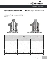 Preview for 9 page of KROMBACH TUFSEAT Performance Series Installation, Operation And Maintenance Manual