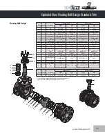 Preview for 11 page of KROMBACH TUFSEAT Performance Series Installation, Operation And Maintenance Manual