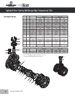 Preview for 12 page of KROMBACH TUFSEAT Performance Series Installation, Operation And Maintenance Manual