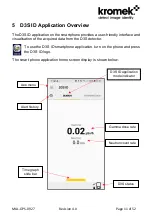 Preview for 11 page of Kromek D3S ID User Manual