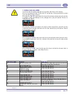 Preview for 17 page of kromo KP70EL Operating Instructions Manual