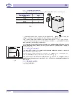 Preview for 20 page of kromo premium 50 Instructions For Use And Maintenance Manual