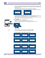 Preview for 32 page of kromo premium 50 Instructions For Use And Maintenance Manual