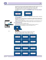 Preview for 54 page of kromo premium 50 Instructions For Use And Maintenance Manual