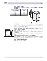 Preview for 108 page of kromo premium 50 Instructions For Use And Maintenance Manual