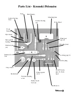 Предварительный просмотр 6 страницы Kromski Polonaise Assembly Instructions Manual