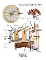 Предварительный просмотр 6 страницы Kromski Symphony Assembly Instructions Manual