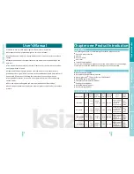 Preview for 3 page of Kromtek AK-035LA User Manual