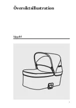 Предварительный просмотр 7 страницы Kronan Syskon Carrycot Manual