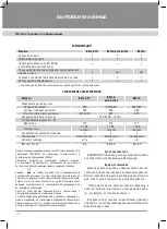 Preview for 14 page of KRONAsteel 00013873 Application Sheet