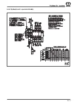 Предварительный просмотр 49 страницы Krone 4XL-RGL Operating Instructions Manual