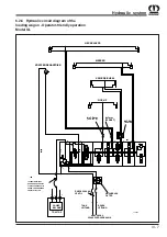 Предварительный просмотр 51 страницы Krone 4XL-RGL Operating Instructions Manual