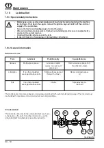 Предварительный просмотр 62 страницы Krone 4XL-RGL Operating Instructions Manual