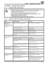 Предварительный просмотр 73 страницы Krone 4XL-RGL Operating Instructions Manual