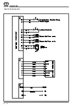 Предварительный просмотр 84 страницы Krone 4XL-RGL Operating Instructions Manual