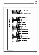 Предварительный просмотр 85 страницы Krone 4XL-RGL Operating Instructions Manual