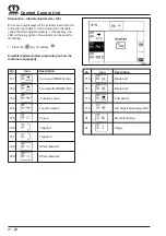 Предварительный просмотр 66 страницы Krone 5XL-GD Operating Instructions Manual