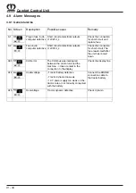 Preview for 72 page of Krone 5XL-GD Operating Instructions Manual