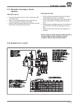 Предварительный просмотр 79 страницы Krone 5XL-GD Operating Instructions Manual