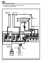 Предварительный просмотр 80 страницы Krone 5XL-GD Operating Instructions Manual