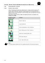 Preview for 156 page of Krone 870 HDP Original Operating Instructions