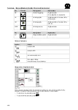 Preview for 208 page of Krone 870 HDP Original Operating Instructions