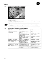 Preview for 260 page of Krone 870 HDP Original Operating Instructions