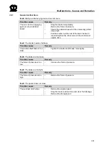 Preview for 351 page of Krone 870 HDP Original Operating Instructions