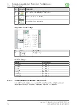 Preview for 480 page of Krone 870 HDP Original Operating Instructions