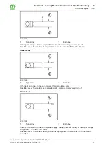 Preview for 487 page of Krone 870 HDP Original Operating Instructions