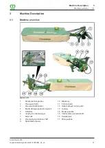 Предварительный просмотр 31 страницы Krone ActiveMow R 200 Operating Instructions Manual