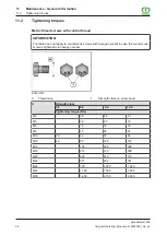 Предварительный просмотр 58 страницы Krone ActiveMow R 200 Operating Instructions Manual