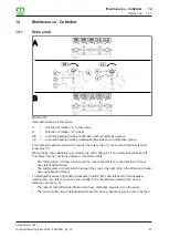 Предварительный просмотр 67 страницы Krone ActiveMow R 200 Operating Instructions Manual