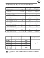 Предварительный просмотр 11 страницы Krone AM 203 CV Operating Instructions Manual