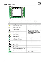 Preview for 136 page of Krone AX 250 D Original Operating Instruction