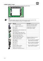 Preview for 138 page of Krone AX 250 D Original Operating Instruction