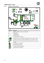 Preview for 142 page of Krone AX 250 D Original Operating Instruction