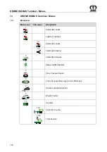 Preview for 172 page of Krone AX 250 D Original Operating Instruction