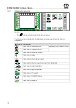 Preview for 174 page of Krone AX 250 D Original Operating Instruction