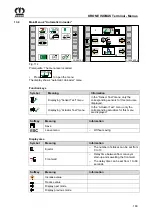 Preview for 183 page of Krone AX 250 D Original Operating Instruction