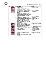 Preview for 243 page of Krone AX 250 D Original Operating Instruction