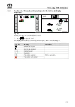 Preview for 261 page of Krone AX 250 D Original Operating Instruction