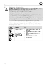 Preview for 348 page of Krone AX 250 D Original Operating Instruction