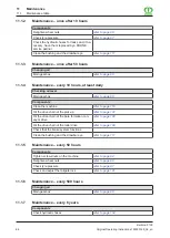 Preview for 88 page of Krone Bellima F 130 Original Operating Instructions