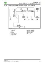 Preview for 113 page of Krone Bellima F 130 Original Operating Instructions