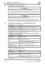 Preview for 114 page of Krone Bellima F 130 Original Operating Instructions