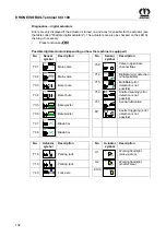 Preview for 132 page of Krone Big Pack 1270 HS Original Operating Instructions