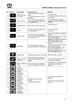 Preview for 141 page of Krone Big Pack 1270 HS Original Operating Instructions